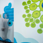 Artimo 2025 05 jääaja keskuse uus näitus foto timo arbeiter artimo (89)